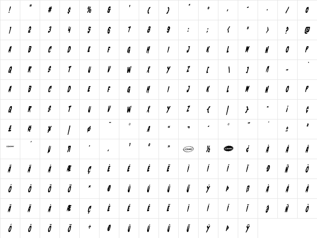 Charmling Condensed Italic Condensed Italic  glyph index