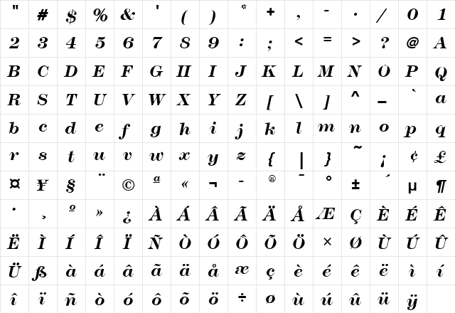 ModernTwoSixtnITC Bold Italic  glyph index