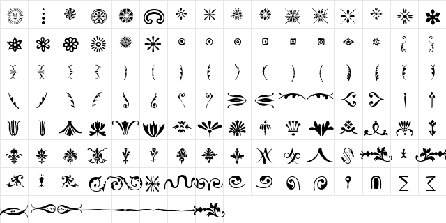 Bodoni Ornaments ITC Regular  glyph index
