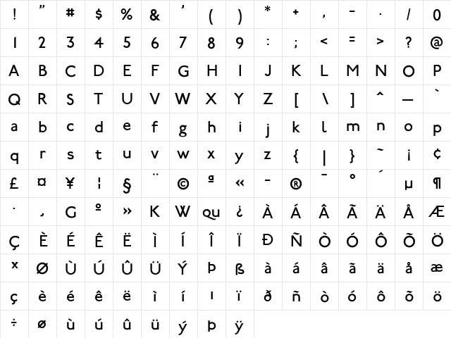 P22Underground Regular  glyph index