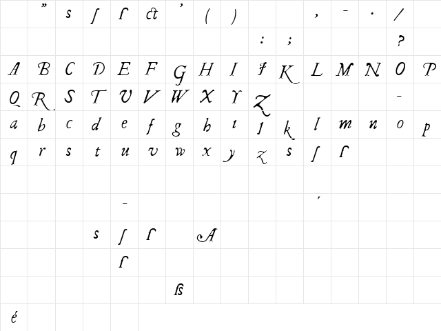 Italic ClassicScript Regular Regular  glyph index