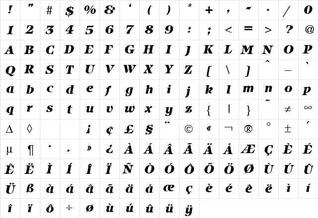 IcebergHeavy RegularItalic  glyph index