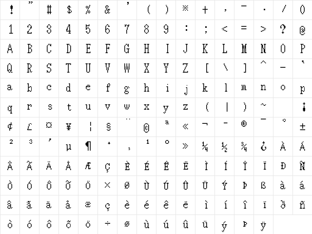 Neutopia (TG16) Regular  glyph index