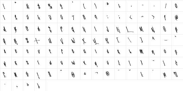 Street Wars Regular  glyph index