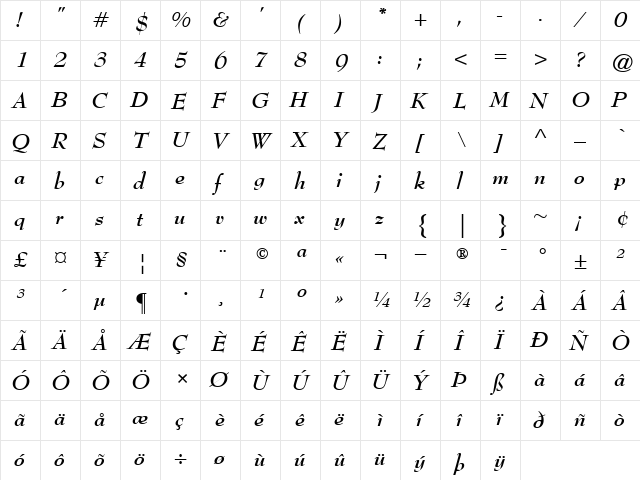 Bernhard Modern Roman BoldItalic  glyph index