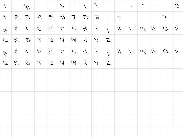 Isadora Leftie Regular  glyph index