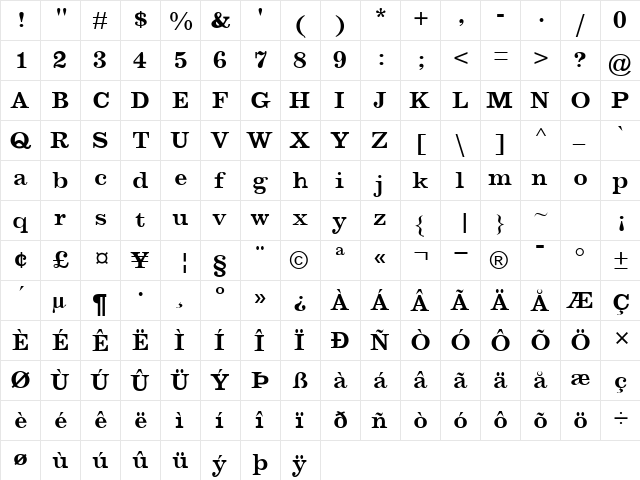 Barbera Fat  glyph index