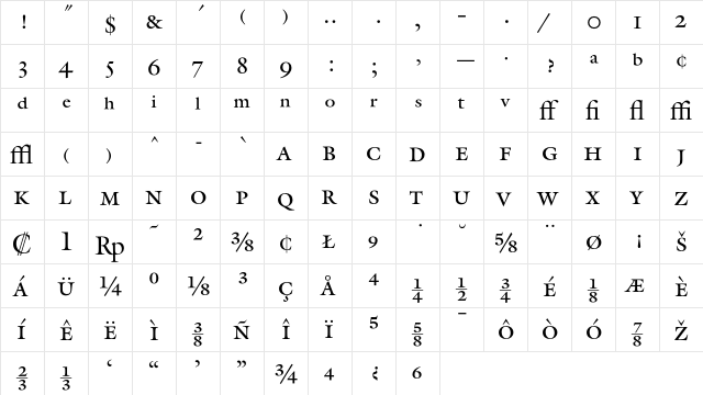 GalliardExpCC Regular  glyph index