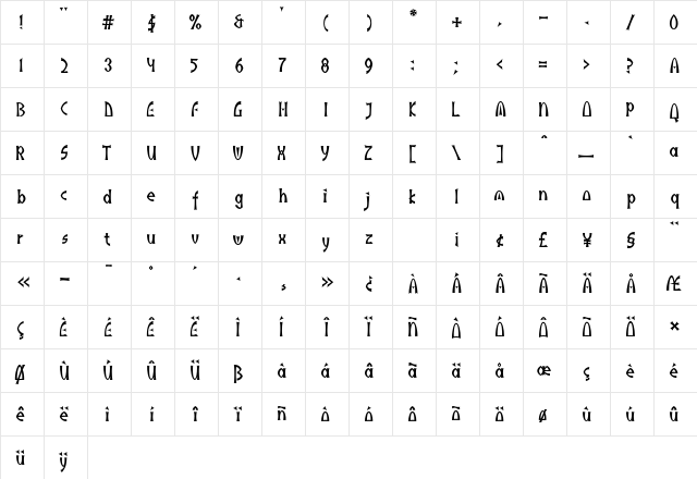 IndusLL Bold  glyph index