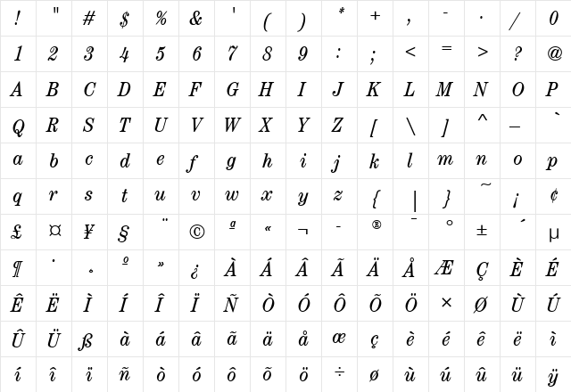 CenturyBookCdITC Italic  glyph index