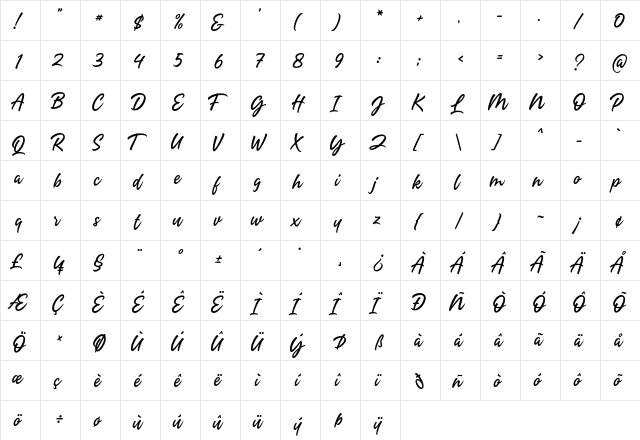 Headey Script Regular  glyph index