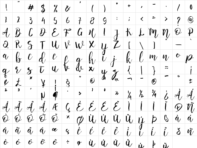 Anggelica Merona Regular  glyph index