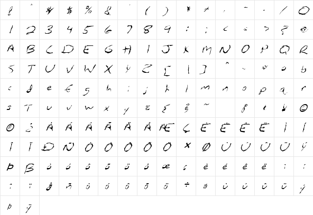 FZ WACKY 5 ITALIC Normal  glyph index
