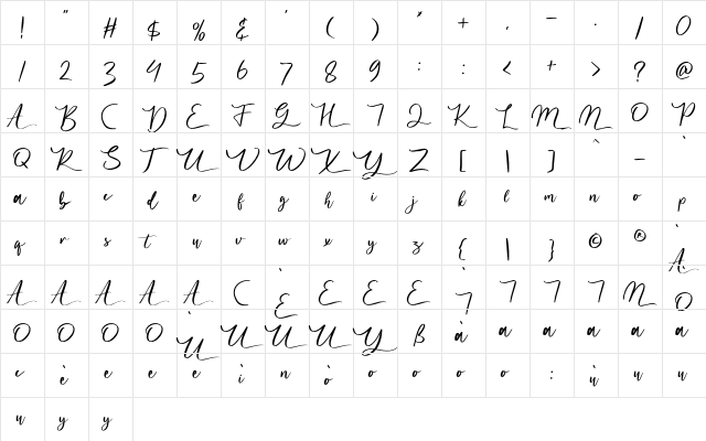 Aulores Regular  glyph index