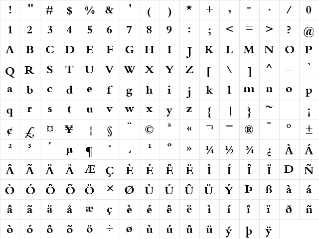 KuriakosBlackSSK Regular  glyph index