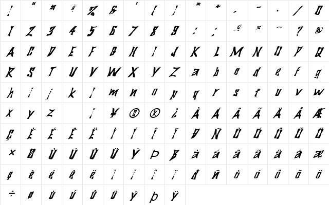 FZ WARPED 29 ITALIC Normal  glyph index