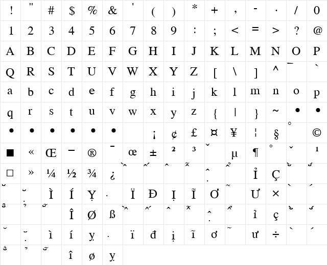 VN-NTime Normal  glyph index