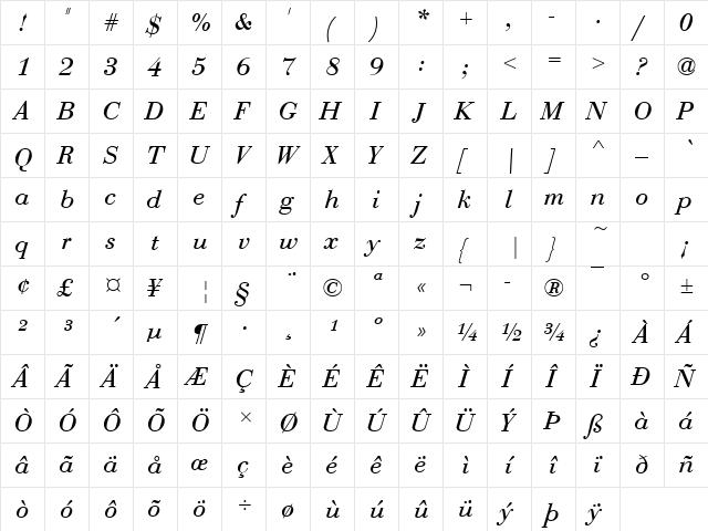 BauerBodT Italic  glyph index