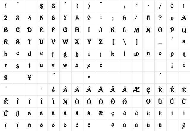 Victorian Nouveau LET Alt Plain  glyph index