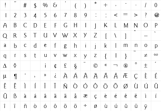 GoudySansTwo Regular  glyph index