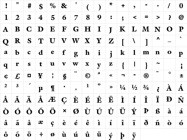 ITC Galliard Std Black  glyph index