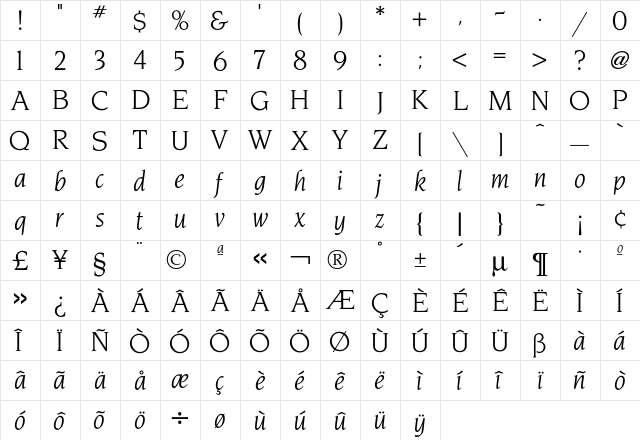 Novarese BookItalic  glyph index