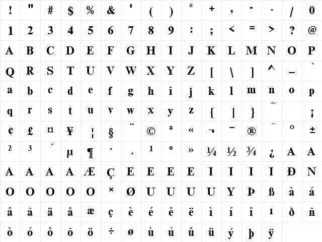 WestTimesSSK Bold  glyph index