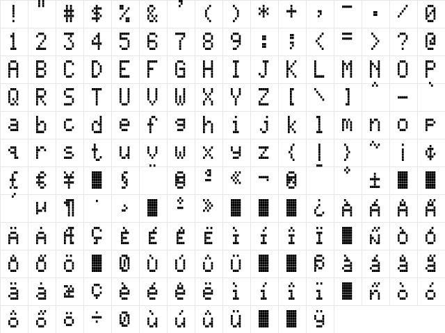 CallSeven-Regular Regular  glyph index