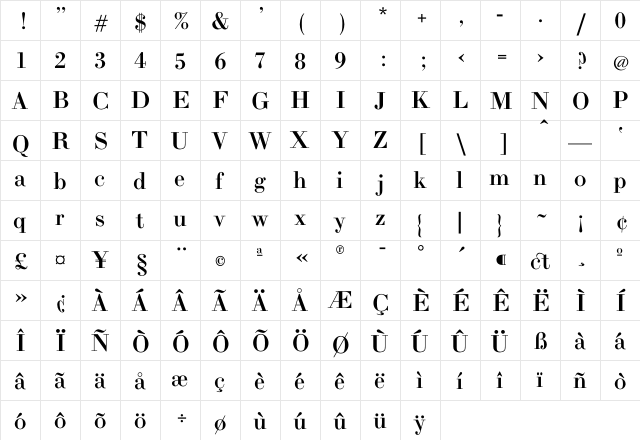 Bodoni BoldL  glyph index