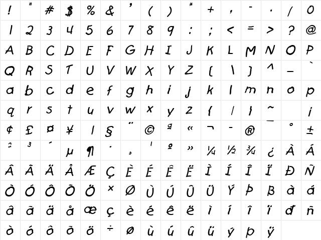 Catchup Italic  glyph index