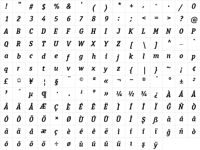 OfficinaSerifBoldItalic Regular  glyph index