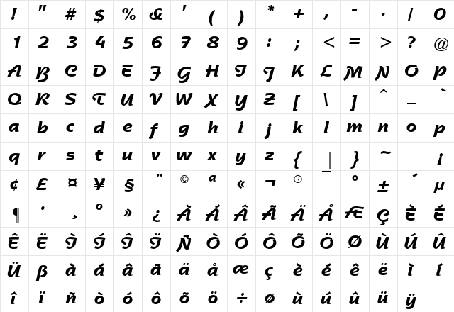 SentimentalScriptSSK Bold  glyph index