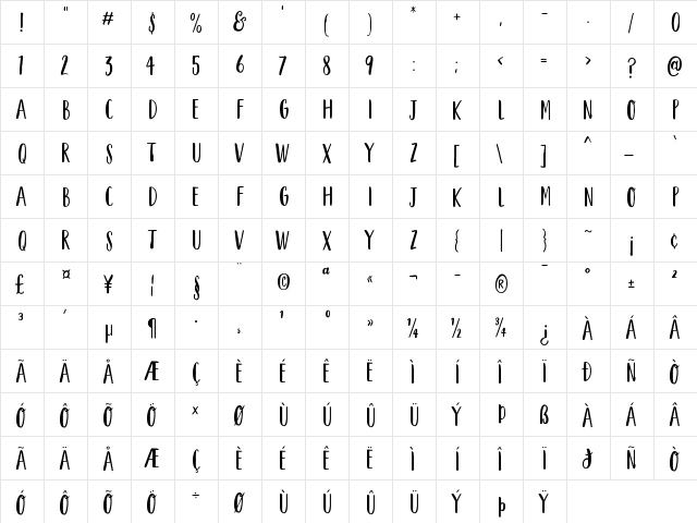 Garden Grown US C Caps  glyph index