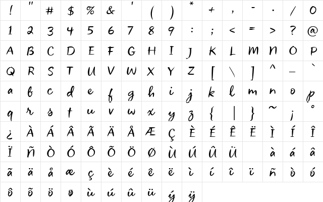 MizfitOne1 Regular  glyph index