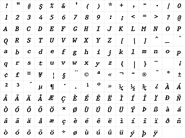 Prestige12 BT Bold Italic  glyph index