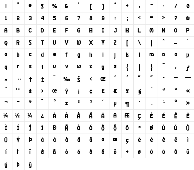 Dexedrine Regular  glyph index