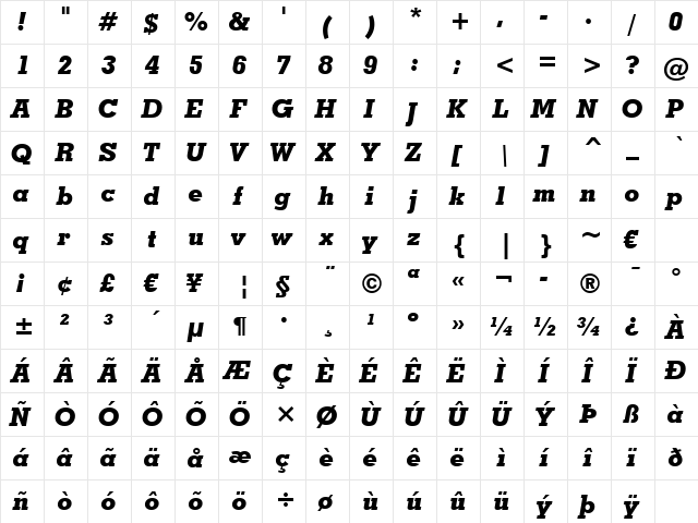 GeoSlab703 XBdIt BT Extra Bold Italic  glyph index