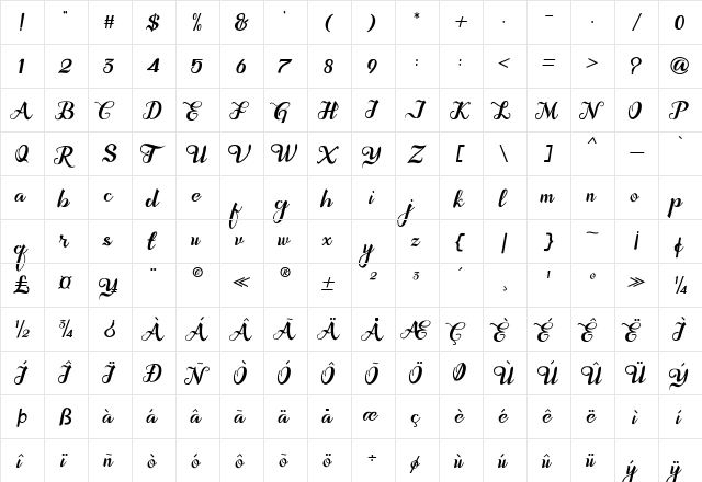 Syakia Regular  glyph index