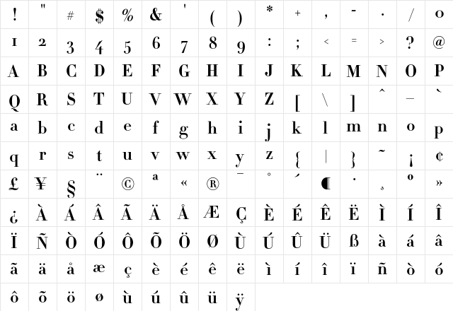 Didot HTF-B06-Bold  glyph index