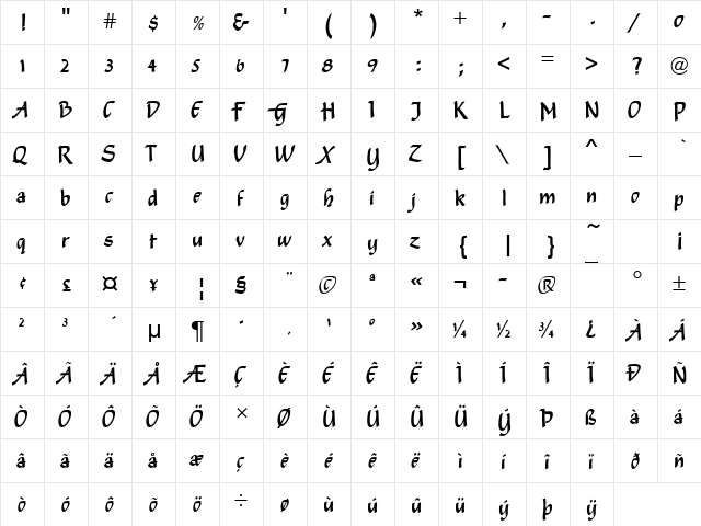 URWShednaD Regular  glyph index