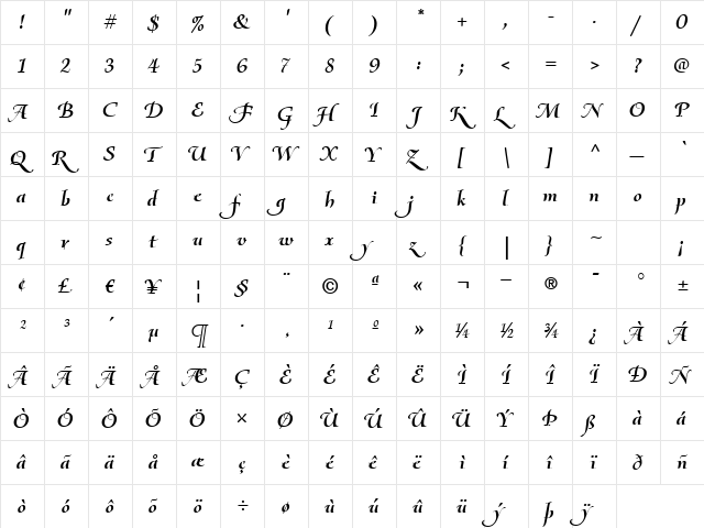 Olietta script BoldItalic  glyph index