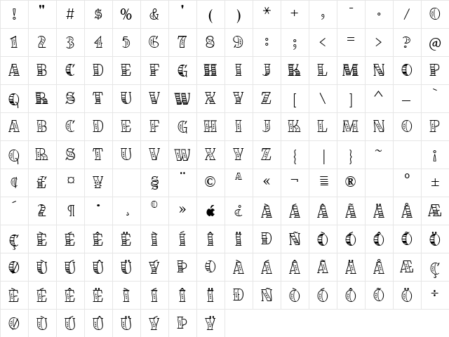FiveOhTwo Regular  glyph index