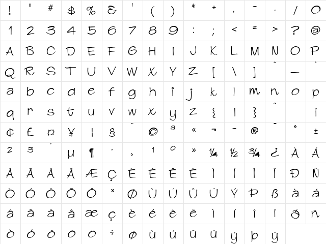 Joplin Regular  glyph index