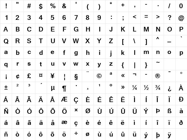 Gautami Bold  glyph index