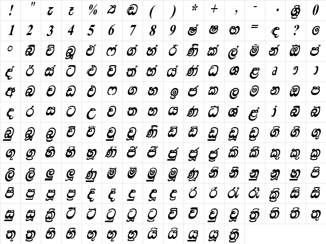 Lankatilaka Regular  glyph index