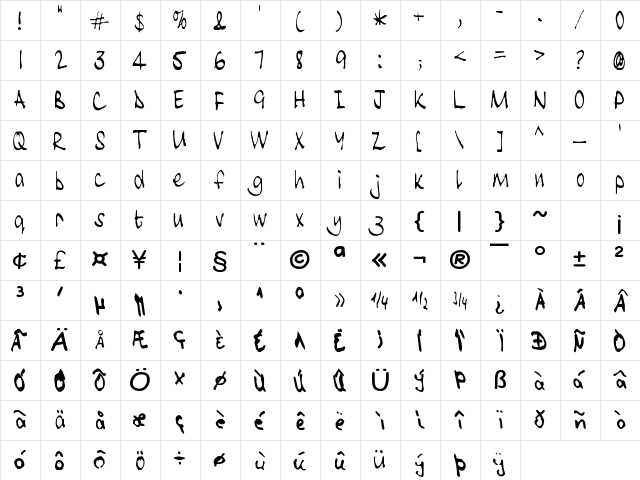 QESusanHunting Regula  glyph index