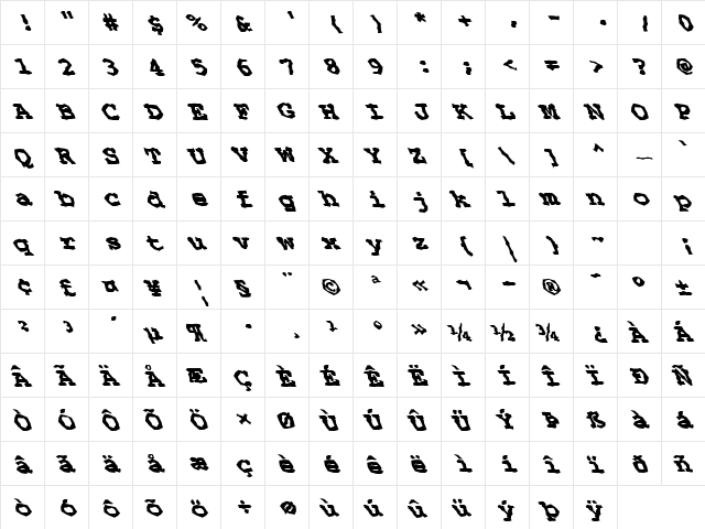 FZ WACKY 69 LEFTY Normal  glyph index