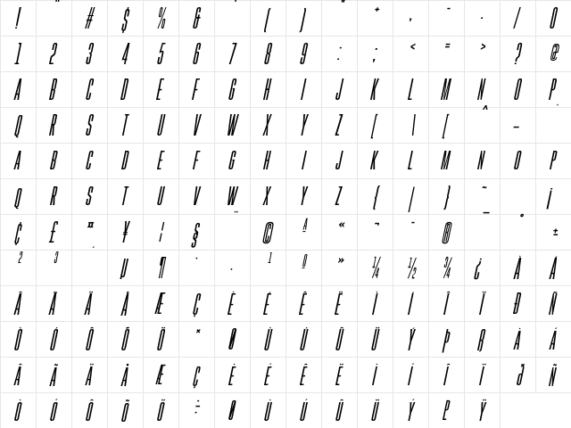 Gobold High Italic  glyph index