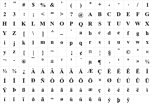 Walkin' The Dog 1 Regular  glyph index