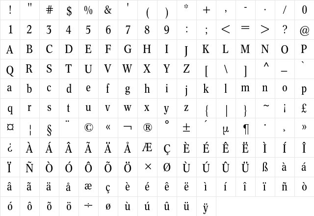 ConcordeCondensedBQ Regular  glyph index